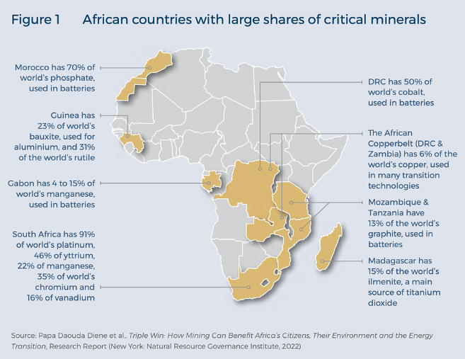 african-countries-large-share-of-minerals